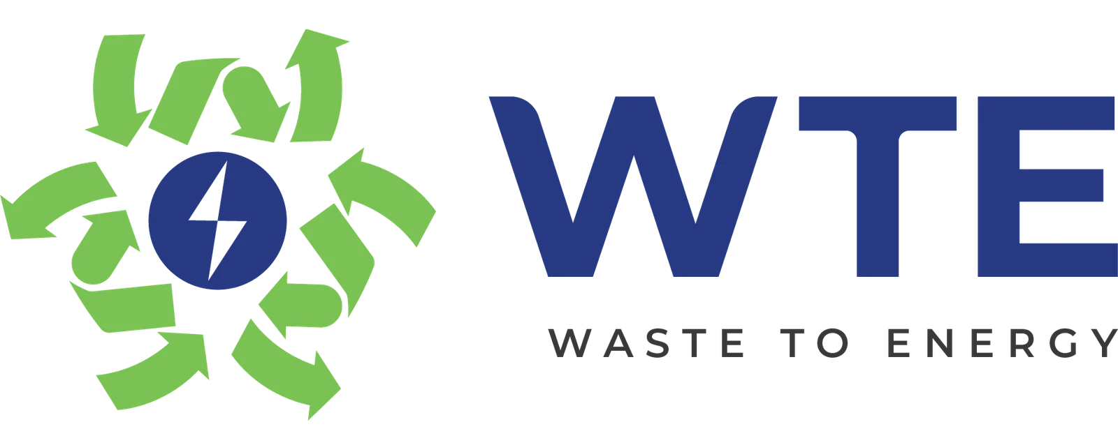 Waste To Energy India 2026